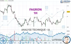 FAGRON - 1H