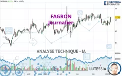 FAGRON - Journalier