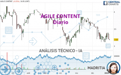 AGILE CONTENT - Diario