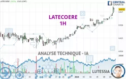 LATECOERE - 1H