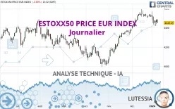 ESTOXX50 PRICE EUR INDEX - Journalier