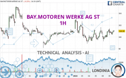 BAY.MOTOREN WERKE AG ST - 1H