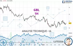 GBL - 1H