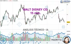 WALT DISNEY CO. - 15 min.