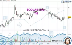 ECOLAB INC. - 1H