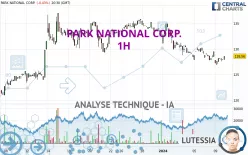 PARK NATIONAL CORP. - 1H