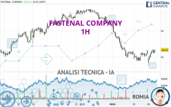 FASTENAL COMPANY - 1H