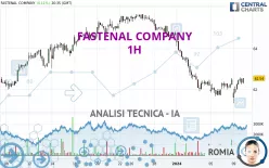 FASTENAL COMPANY - 1H