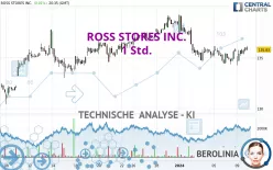 ROSS STORES INC. - 1 Std.