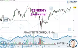 CENERGY - Journalier