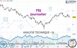 FDJ - Journalier