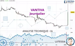 VANTIVA - Journalier