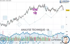 ENI - 1H