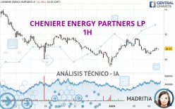 CHENIERE ENERGY PARTNERS LP - 1H