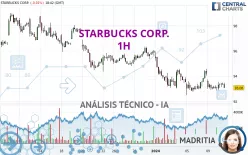 STARBUCKS CORP. - 1H