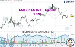 AMERICAN INTL. GROUP - 1 Std.