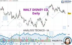 WALT DISNEY CO. - Diario