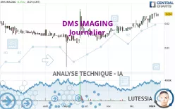 EUROPEAN MEDICAL S - Journalier