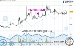 ENERGISME - 1H