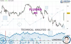 FLUIDRA - 1H