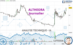 ALTHEORA - Journalier