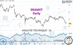 ERAMET - Journalier