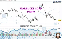 STARBUCKS CORP. - Diario