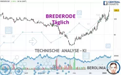 BREDERODE - Täglich