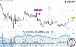 GIMV - 1H