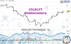 COLRUYT - Weekly