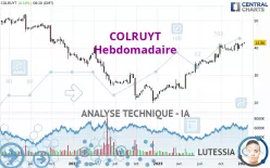 COLRUYT - Wöchentlich