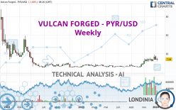 VULCAN FORGED - PYR/USD - Weekly