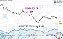 KOMAX N - 1H