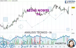 AEDAS HOMES - 1H