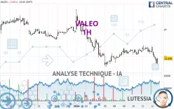 VALEO - 1H