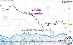 VALEO - Journalier