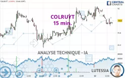 COLRUYT - 15 min.