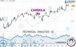 CARMILA - 1H