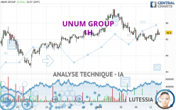 UNUM GROUP - 1H