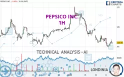 PEPSICO INC. - 1H