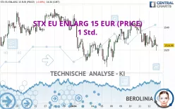 STX EU ENLARG 15 EUR (PRICE) - 1 Std.