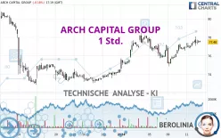 ARCH CAPITAL GROUP - 1 Std.