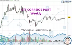 CTT CORREIOS PORT - Semanal