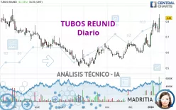 TUBOS REUNID - Dagelijks