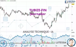 TUBIZE-FIN - Journalier