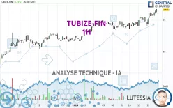 TUBIZE-FIN - 1H