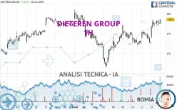 DIETEREN GROUP - 1H