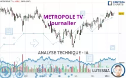 METROPOLE TV - Journalier