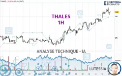 THALES - 1H