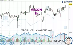 AEGON - 1H